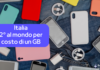 L’ ITALIA CON IL DITO SUL DISPLAY